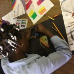 4th grade learned to blend with pastels when making symmetrical dragons